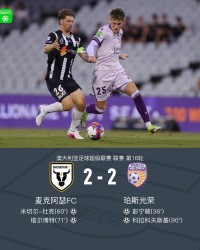 NINEGAMES-麦克阿瑟FC2-2珀斯光荣，库尔托两次失误导致丢球
